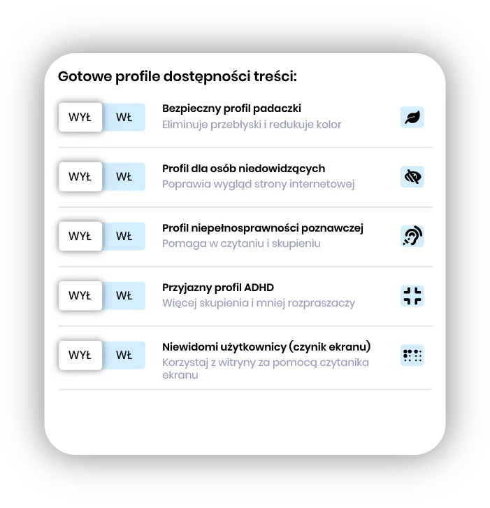 Profile Dostępności — materiały projektu