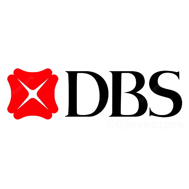 DBS Bank – Monitoring Zgodności Transakcji — materiały projektu